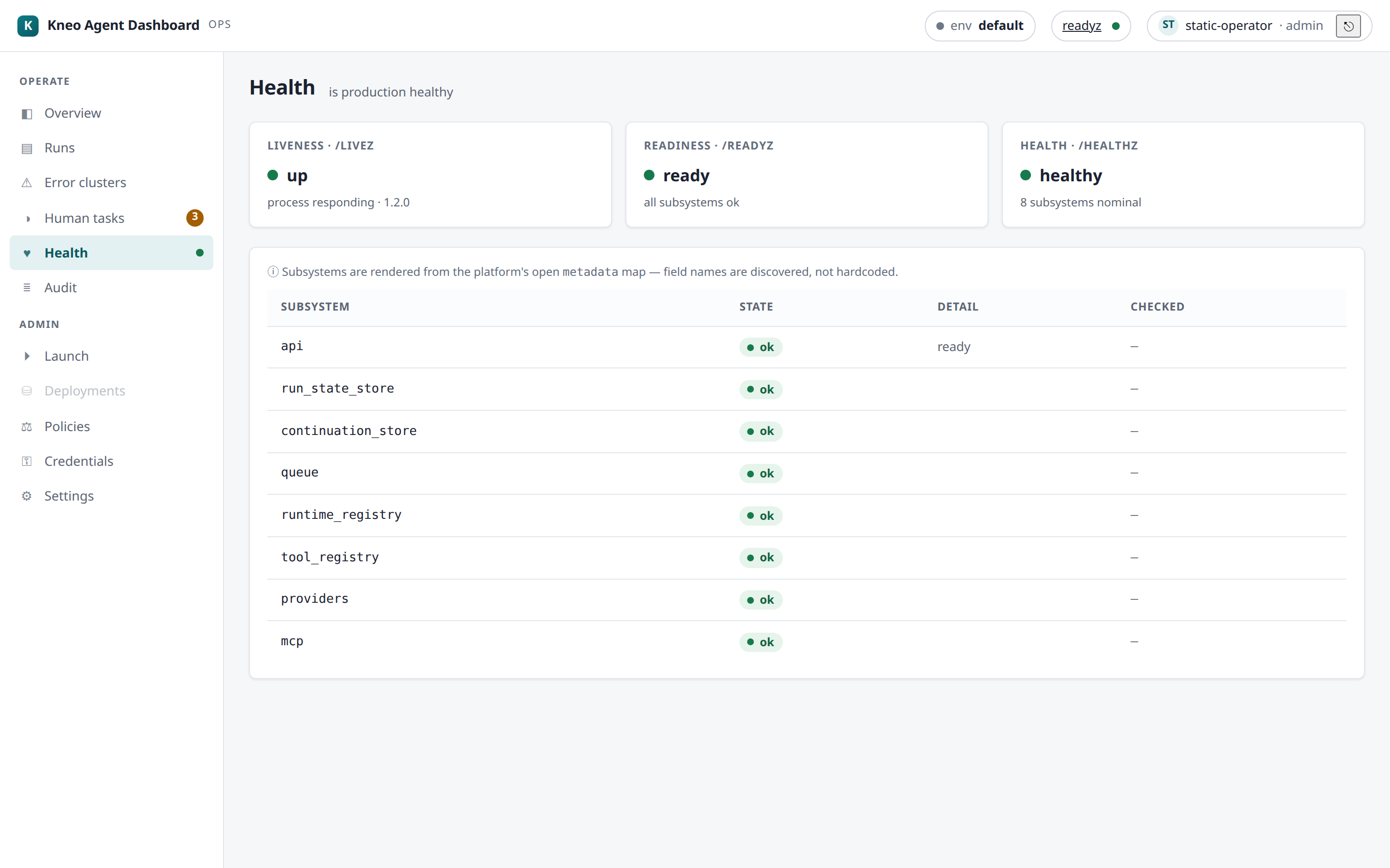 The Health page: Liveness, Readiness, and Health probe cards across the top (each showing an
up / ready / healthy state), above a table of platform subsystems — api, run_state_store,
continuation_store, queue, runtime_registry, tool_registry, providers, mcp — with their
states.